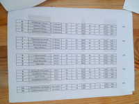 /album/salzburg-cup-2024/mannschaft-jpeg/